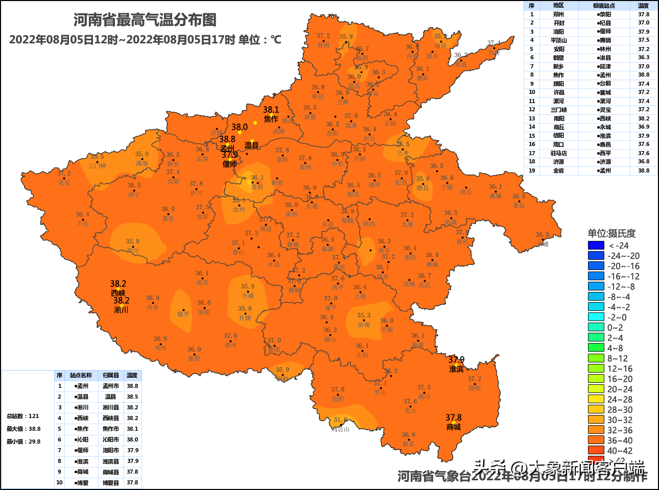 河南西南部最高气温可达40度是怎么回事,关于河南西南部最高气温可达