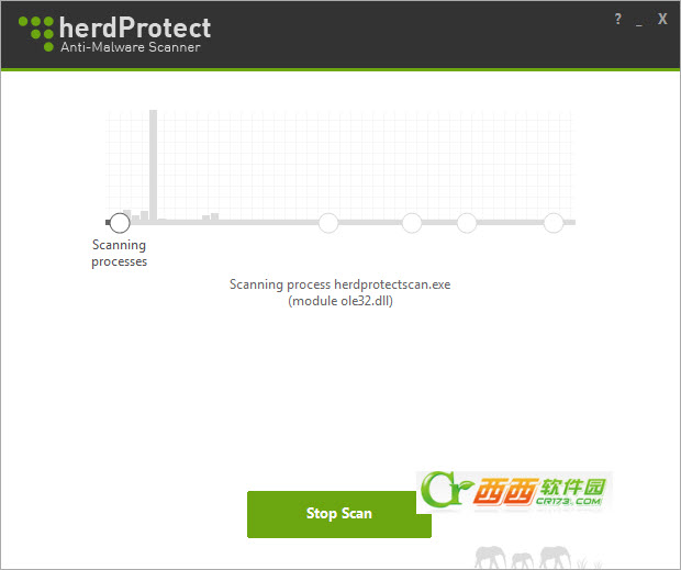 ɱȫ(herdProtect Anti-Malware Scanner)