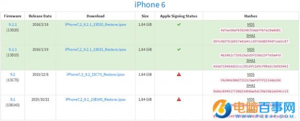 iOS9.3 beta7ν