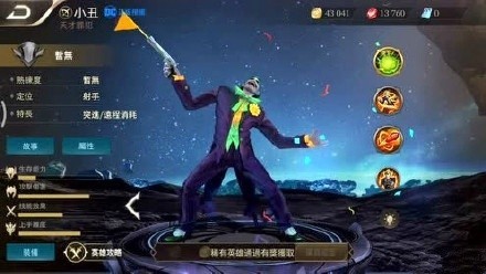 arena of valor԰ͼ