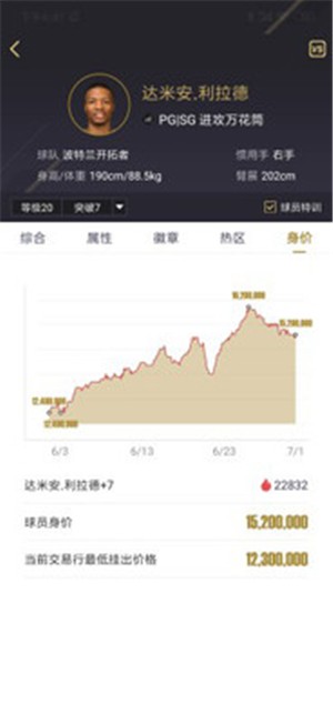 nba2kol2ֵ԰ͼ
