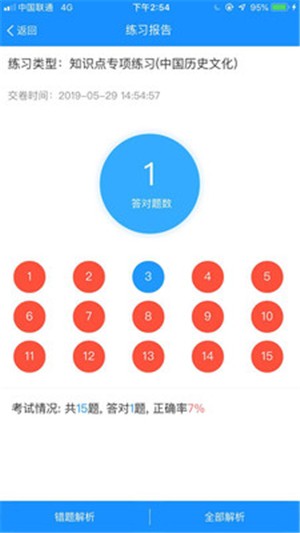 Сʸ֤԰ͼ