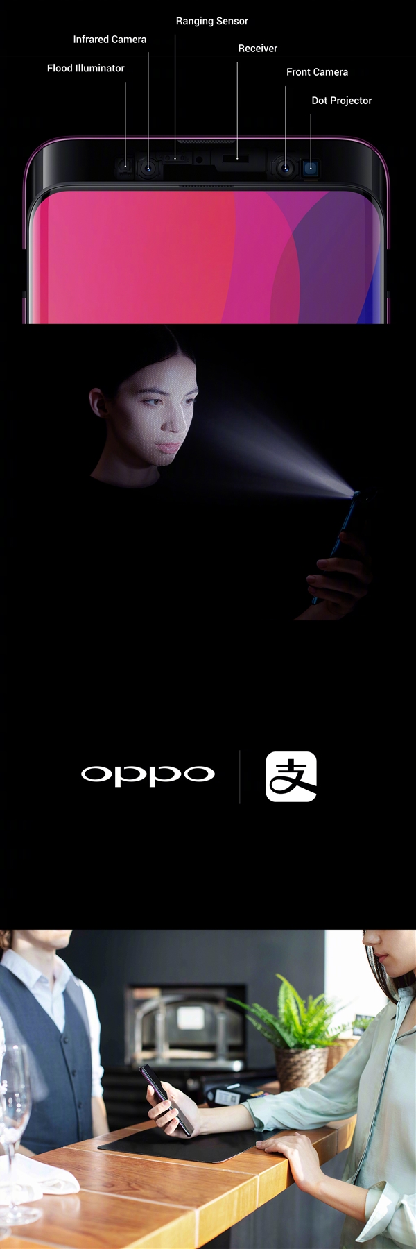 7500Ԫ!OPPO Find XϾһ+ȫ3Dͷ