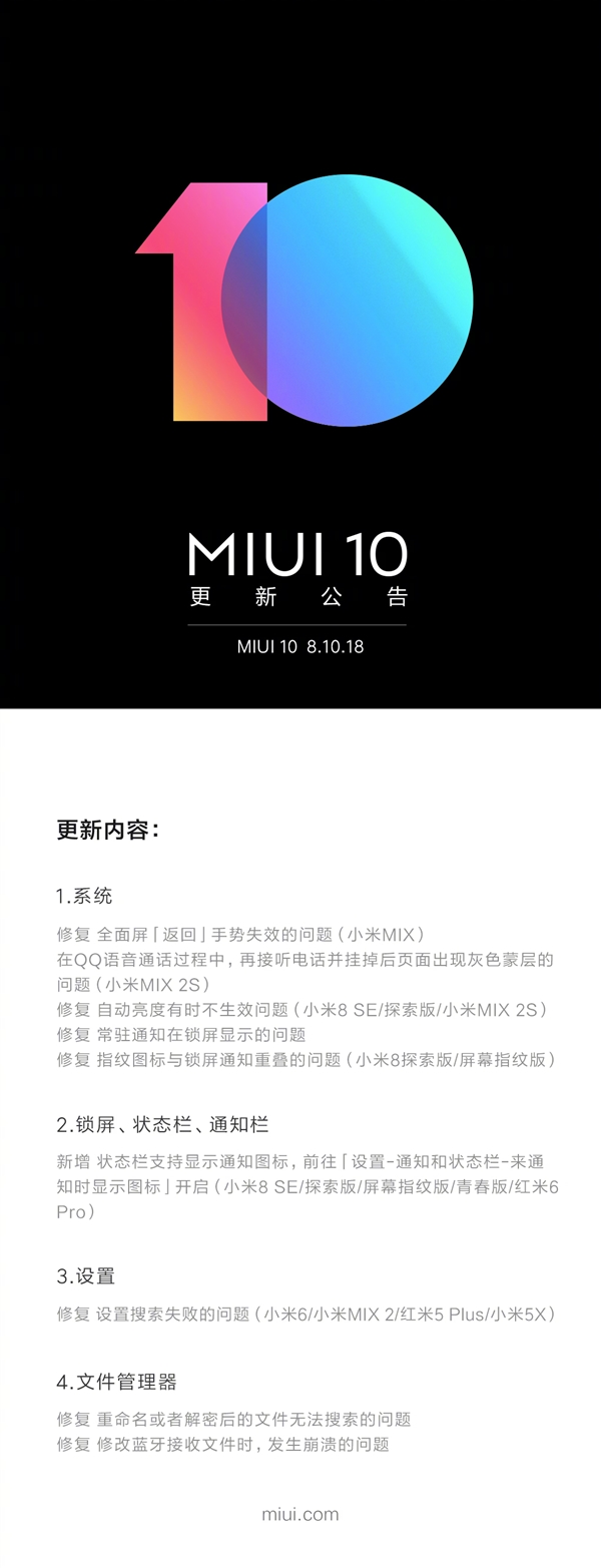 СMIX/MIX 2S °MIUI޸ȫ/ԶʧЧ