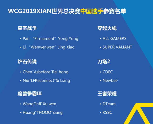 WCG2019XI'ANܾߴ󿴵!ֵܣһȥWCG!