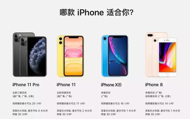 iPhoneԡô£ԡiPhone11ֳа廪ΪоƬ