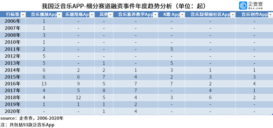 Appʽ271.7Ԫ