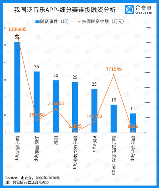 Appʽ271.7Ԫ