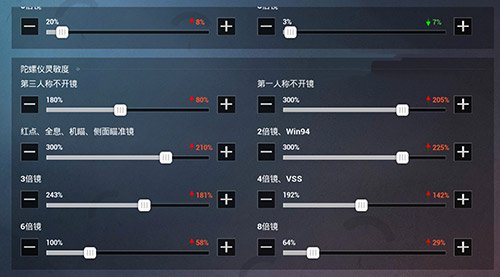 和平精英靈敏度壓槍二指和平精英靈敏度壓槍二指目前最穩2022