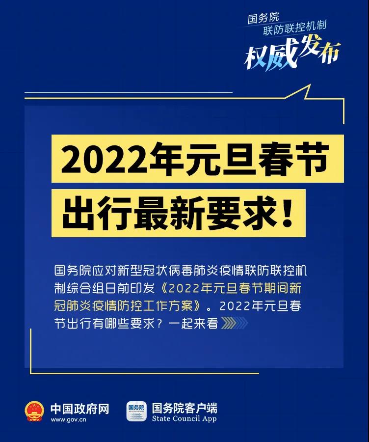 2022ϴڷ_2022ϴڳ涨_2022鷵