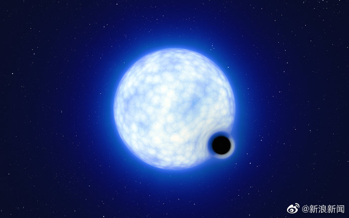 银河系外发现首个休眠黑洞 最新发现神秘“休眠黑洞”,距地球约 16 万光年