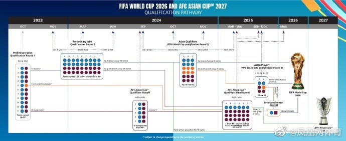 2026籭8.5 2016籭μ