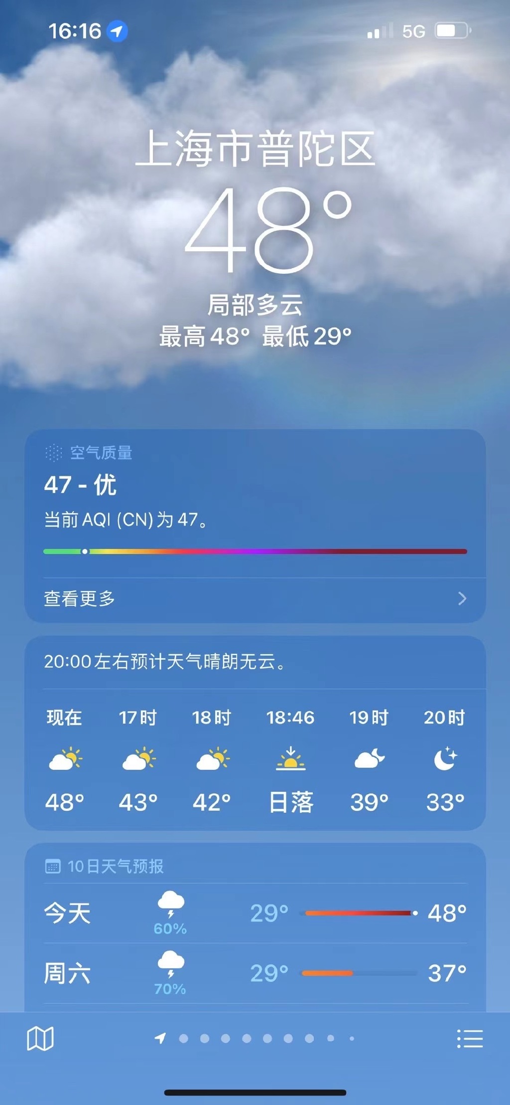 上海温度什么梗 上海温度查询
