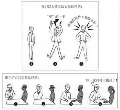 社牛一下变社恐了是怎么回事，关于社恐怎么变成社牛的新消息。