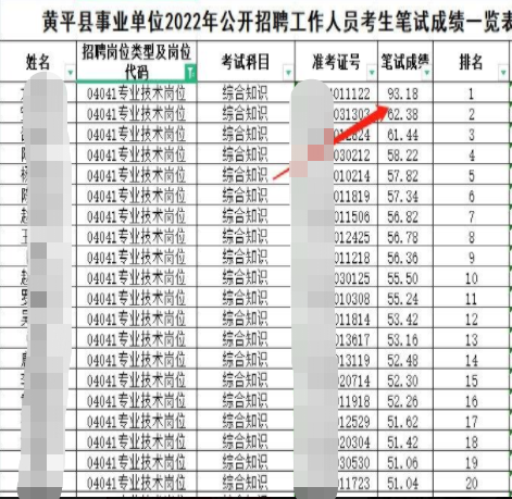 事业单位考试现断崖式分差:11人作弊是怎么回事?