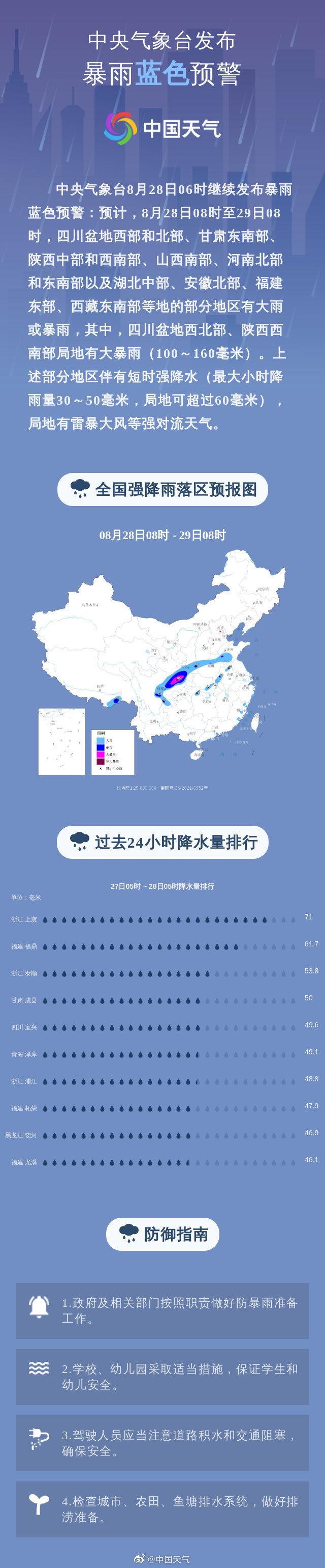 四川局地有大暴雨来袭是怎么回事，关于四川局地特大暴雨的新消息。