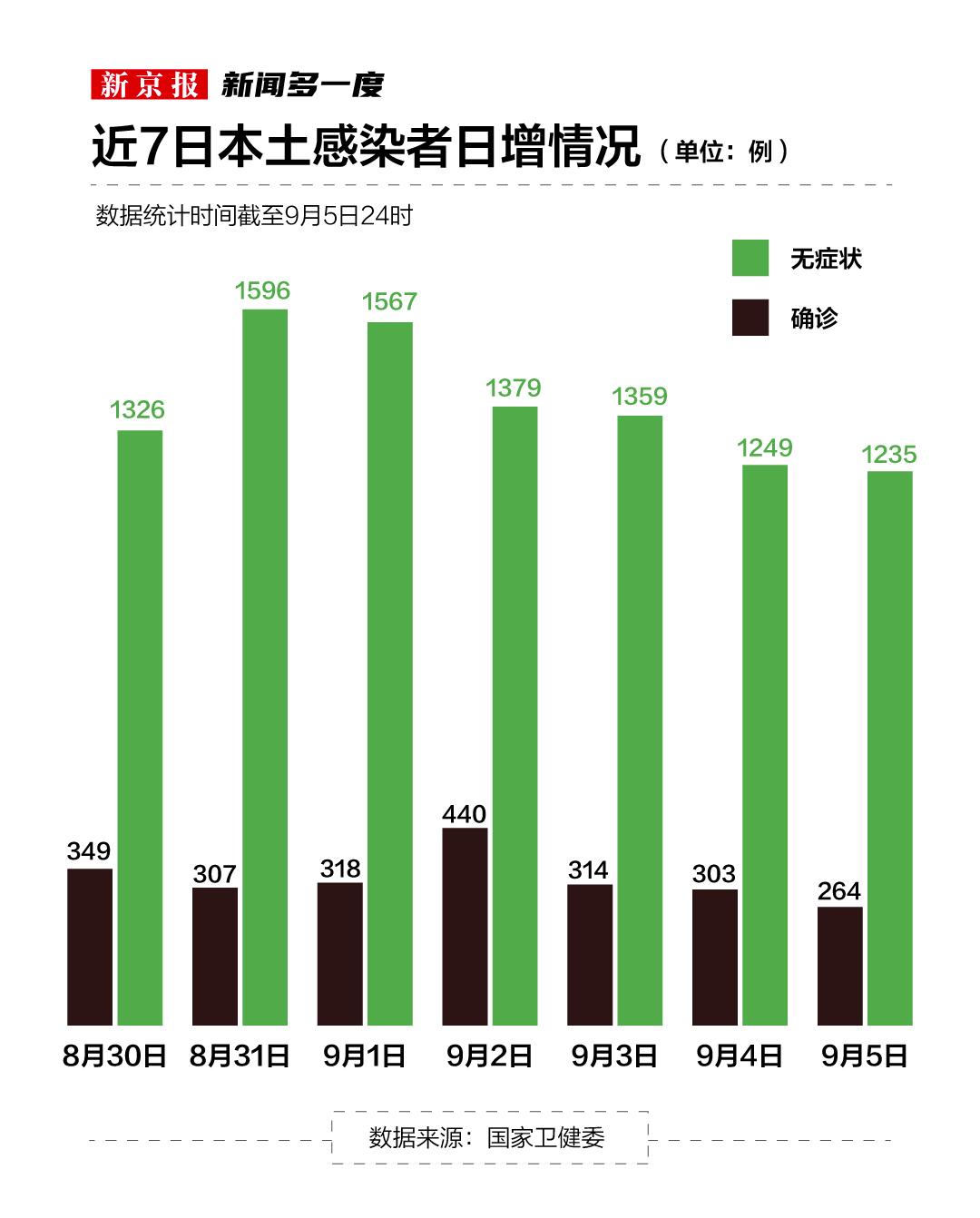 中秋如何返乡?多地明确,中秋节返乡