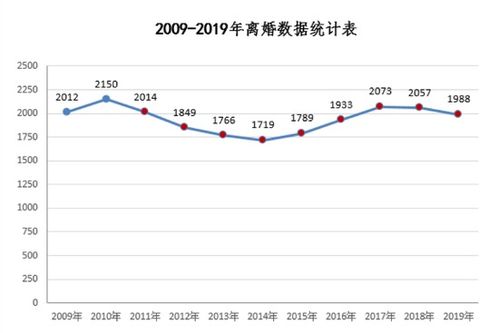 2023ȡ侲