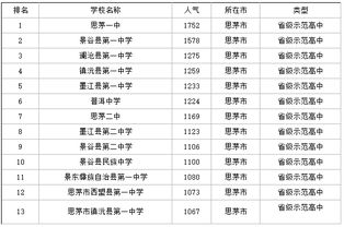 普洱茶排名第一名_普洱茶排名第一名是谁(图1)