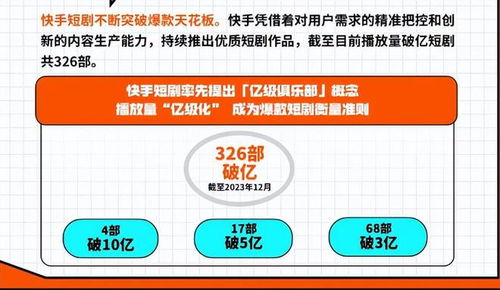 今日分享短剧，探索现代都市生活的多维色彩