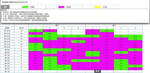 江南体育官网做房地产销售线年办房产证的流程和费用明细(图1)