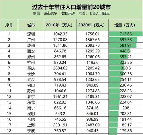 2024年中国各省人口排行_中国人口排名前十的省!