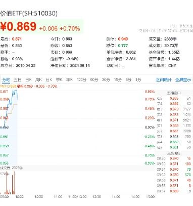 7CPIػ2ͷ_8.14  CPIͨͷŻ ػء2ͷ 9ѽ50 ƽ ɡ