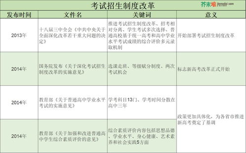 高校引进水博士或与评价体系有关_封面评论｜又见高校引进“水博士”，是真糊涂还是装糊涂？