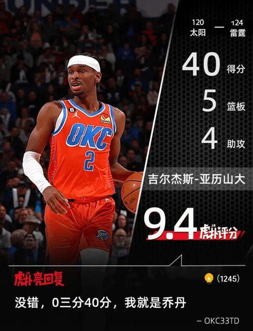 ɽ40_NBAս111-99̫ɽ35+7+4