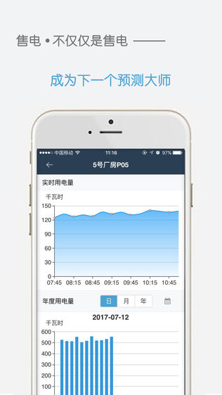 电小象