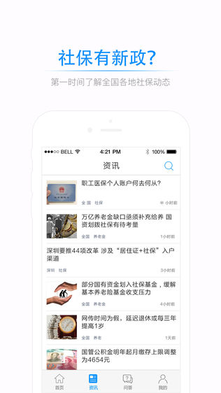 籣ͨͼ2