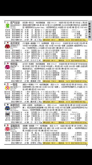 Winner (Chinese)ͼ2