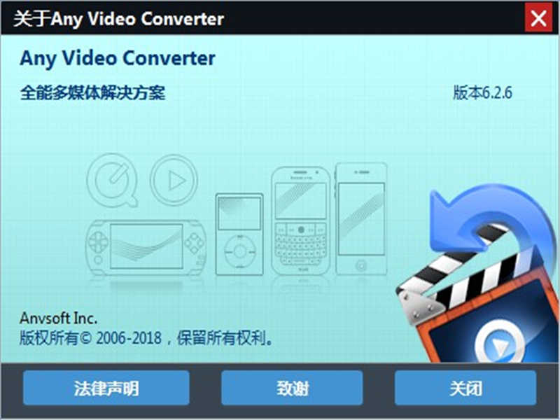 Any Video Converter Free(Ƶת)