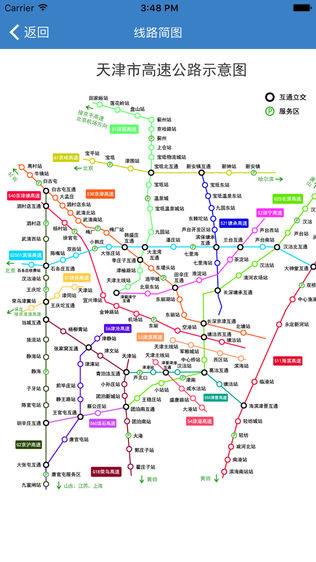 天津高速通