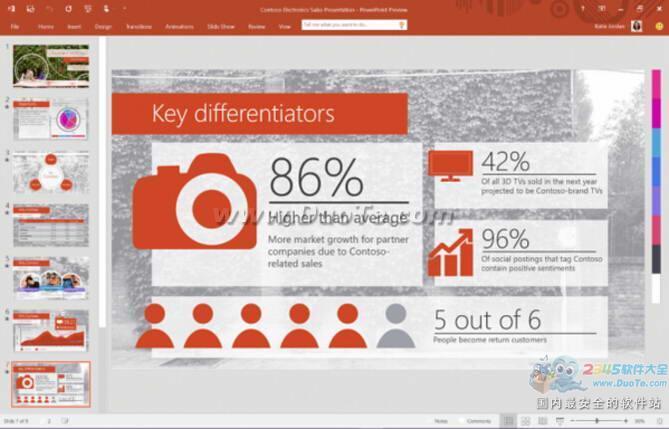 Microsoft Office Visio 2019