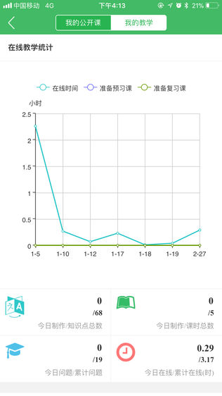 知识元