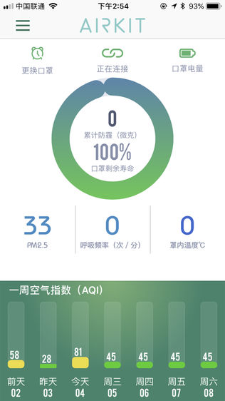智慧口罩
