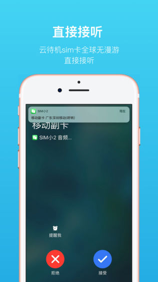 SIMС2