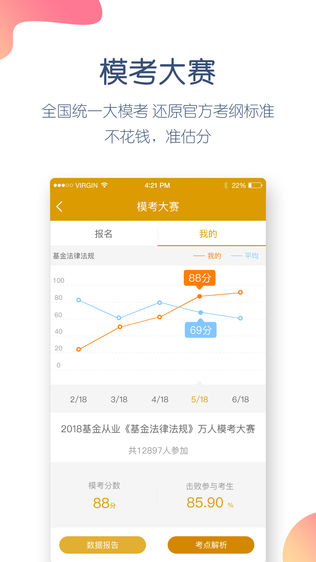 基金从业万题库