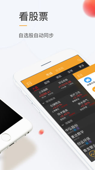 股涨通