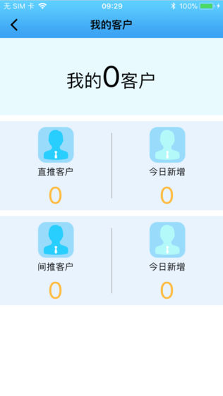 ͼ2