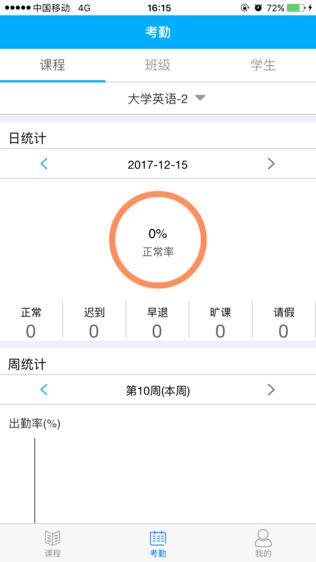 Уͼ2