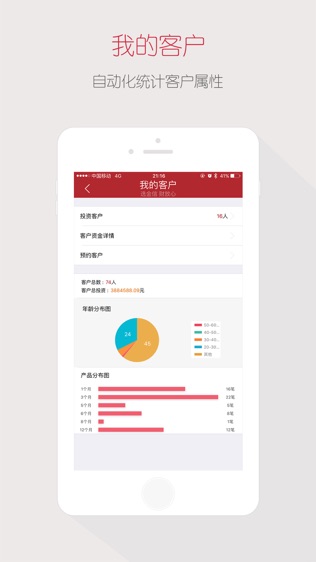金信CRM