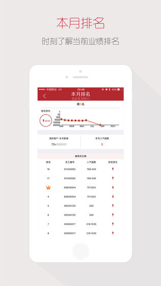 金信CRM
