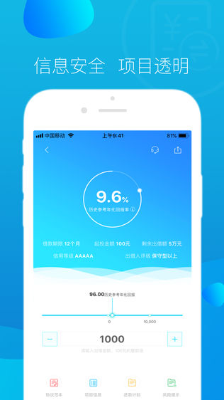 有人贷