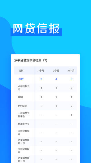 ͼ2