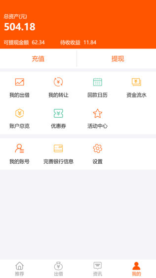 天涯好收益