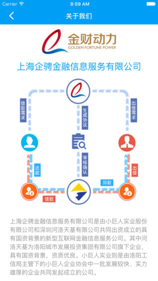 金财动力