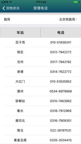 铁路95306