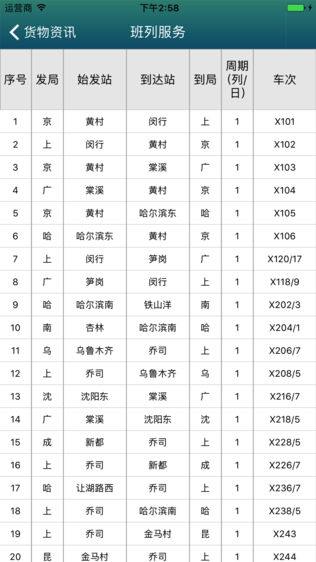 铁路95306